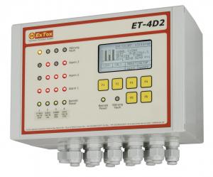 ExTox Gaswarnzentrale ET-4D(A)2